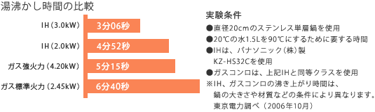 ih05.gif